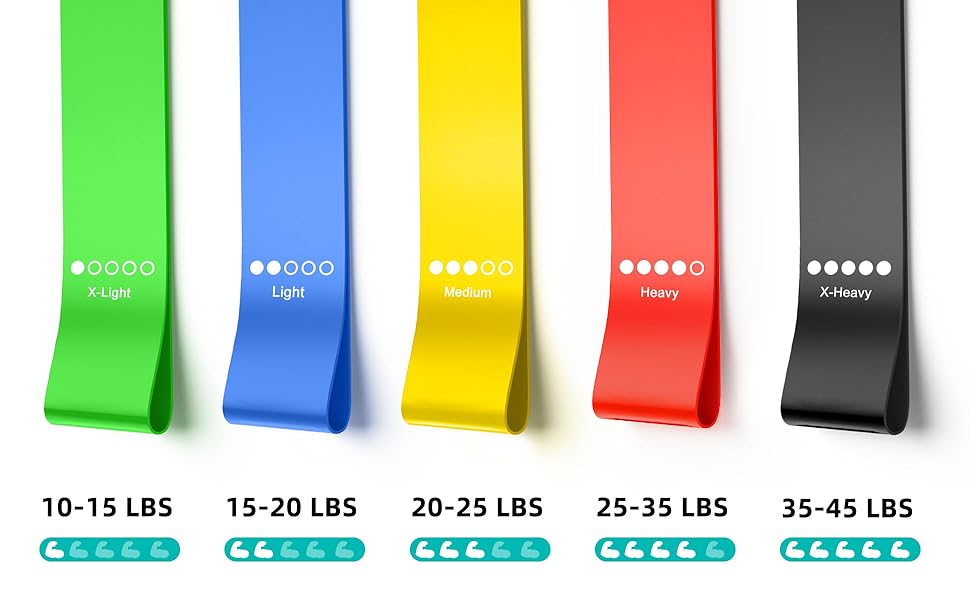 Resistance Bands
