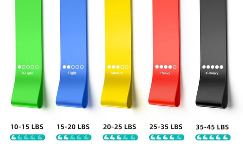 Resistance Bands